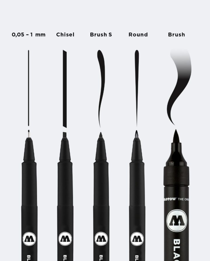 MOLOTOW - Molotow Marker - Limolin 