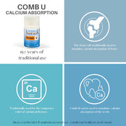 Martin & Pleasance - Calcium Absorption Comb U - 125 Tabs - Limolin 