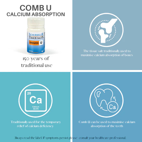 Martin & Pleasance - Calcium Absorption Comb U - 125 Tabs - Limolin 