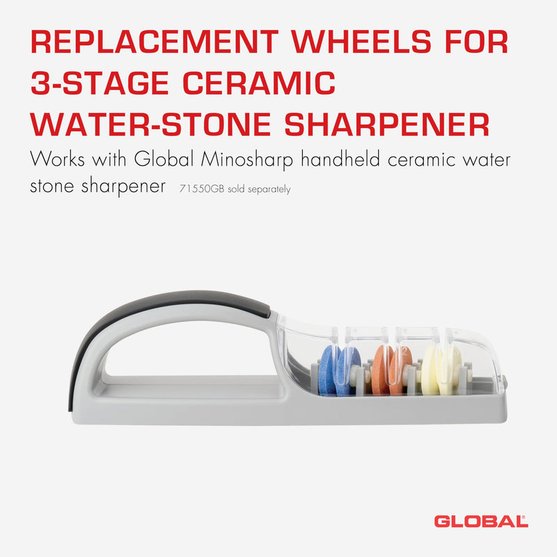 Minosharp - PLUS Ceramic Wheel Replacement (Coarse/Medium/Fine) - Limolin 