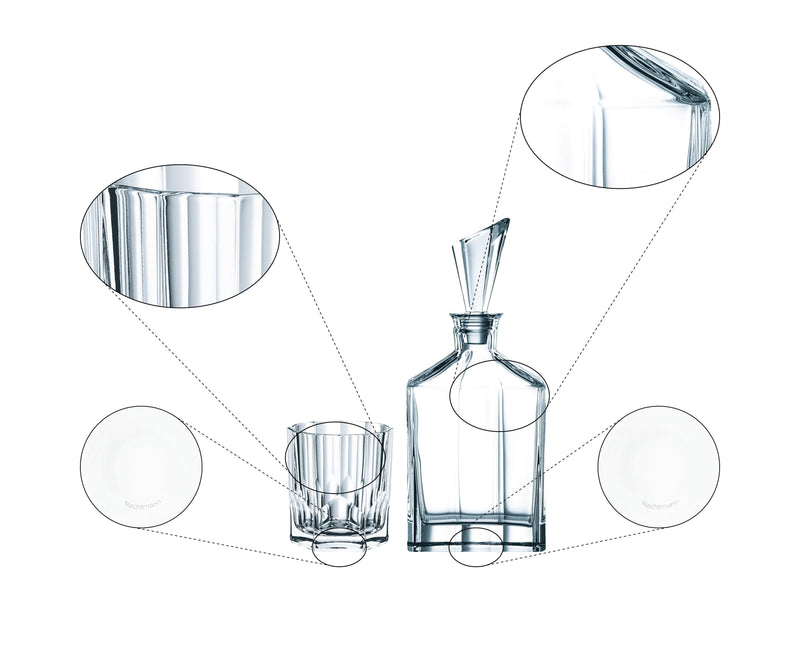 Nachtmann - ASPEN Whiskey Set (Set of 7) - Limolin 