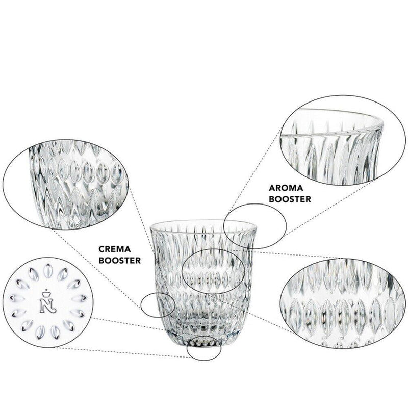 Nachtmann - ETHNO Barista Cappuccino (Set of 2) | 8 oz - Limolin 