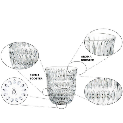 Nachtmann - ETHNO Barista Cappuccino (Set of 2) | 8 oz - Limolin 