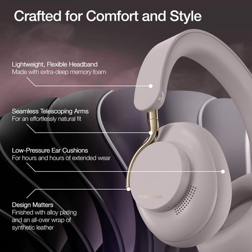 Naztech Bluetooth Headphones - AURA 360 ANC Wireless Noise Cancelling Over-the-Ear Headphones - Limolin 
