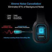 Naztech - Bluetooth Mono Headset NXT-700 Xtreme Pro - Black - Limolin 