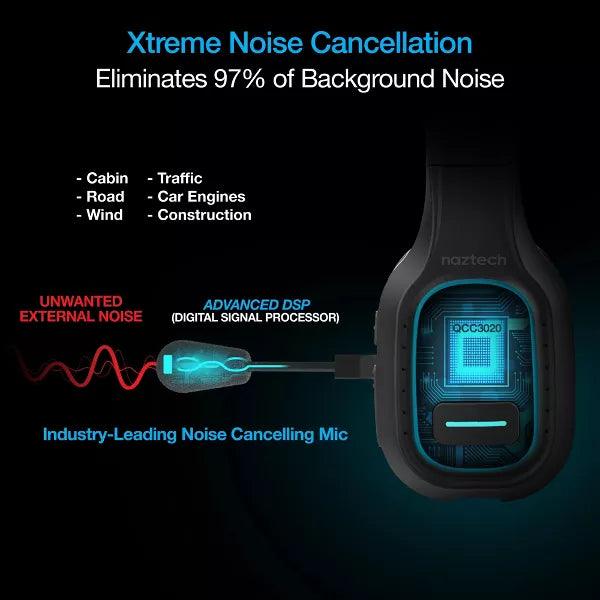 Naztech - Bluetooth Mono Headset NXT-700 Xtreme Pro - Black - Limolin 