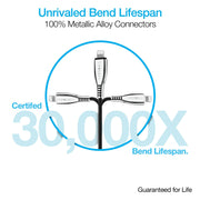 Naztech - Charge & Sync Lightning MFI to USB-C - Limolin 
