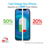 Naztech - Charge & Sync Lightning MFI to USB-C - Limolin 