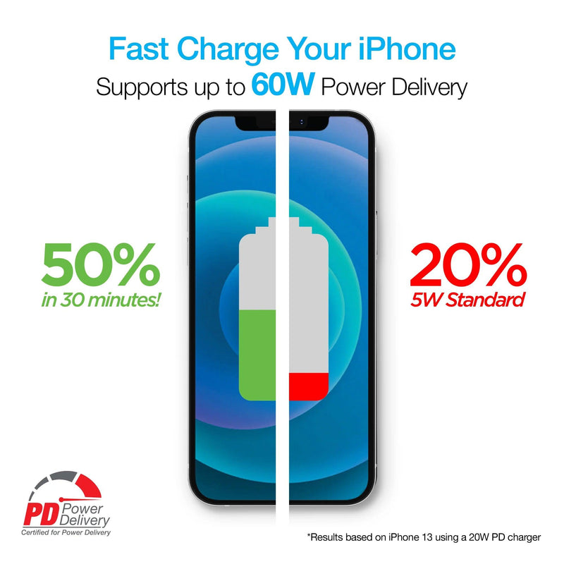 Naztech - Charge & Sync Lightning MFI to USB-C - Limolin 