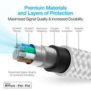 Naztech - Charge & Sync - TITANIUM USB-C to MFi Lightning Braided Fast Charge Cable | 6ft | White - Limolin 