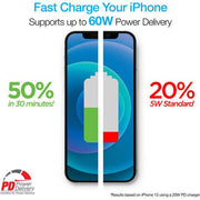 Naztech - Charge & Sync - TITANIUM USB-C to MFi Lightning Braided Fast Charge Cable | 6ft | White - Limolin 