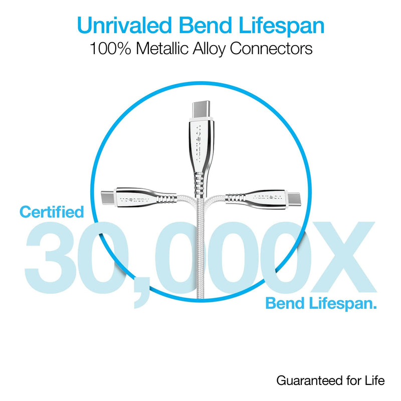 Naztech - Charge & Sync - USB-C to USB-A Titanium Braided | 6 foot - Limolin 