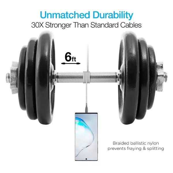 Naztech - Charge & Sync - USB-C to USB-C Titanium Braided| 6 foot - Limolin 