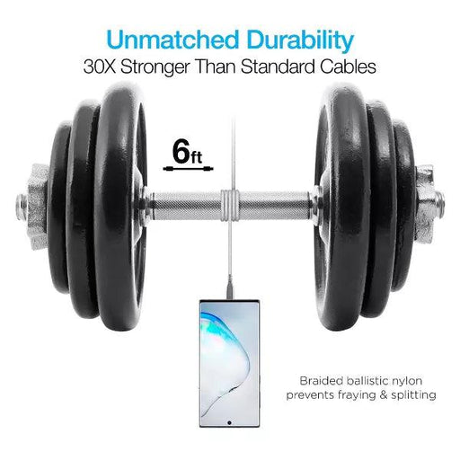 Naztech - Charge & Sync - USB-C to USB-C Titanium Braided| 6 foot - Limolin 