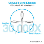 Naztech - Charge & Sync - USB-C to USB-C Titanium Braided| 6 foot - Limolin 