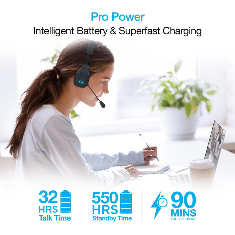 Naztech - NXT-700 Pro Noise Cancelling Home/Office Wireless Headset - Limolin 