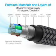 Naztech - TITANIUM USB to USB-C Braided Cable | 6ft | Black - Limolin 