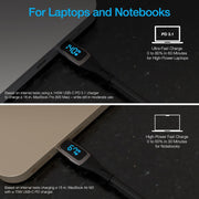 Naztech - USB-C to USB-C 240W PD Digital Charger Cable 12ft - Limolin 