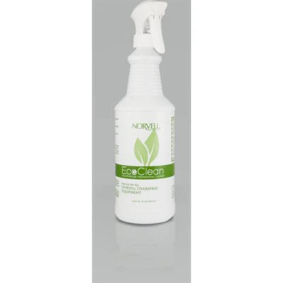 Norvell - Eco Clean MULTI-PURPOSE CLEANER 32oz - Limolin 