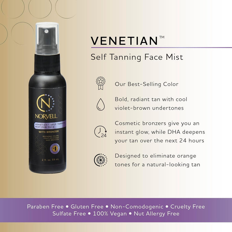 Norvell - Venetian 4-Faces Sunless Facial Self-Tanning & Touch-up Spray 2 fl.oz. - Limolin 