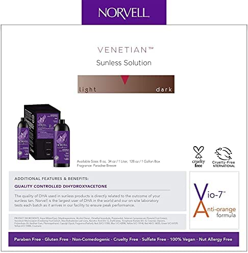 Norvell - Venetian Airbrush Solution 34oz - Limolin 