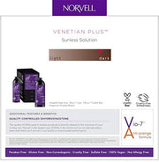 Norvell - Venetian PLUS Premium Airbrush Solution 34oz - Limolin 