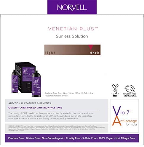 Norvell - Venetian PLUS Premium Airbrush Solution 34oz - Limolin 