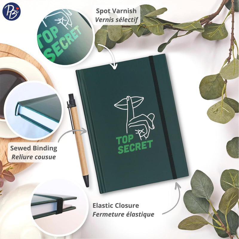 Pierre Belvedere - PASSWORD NOTEBOOK - TOP SECRET - Limolin 