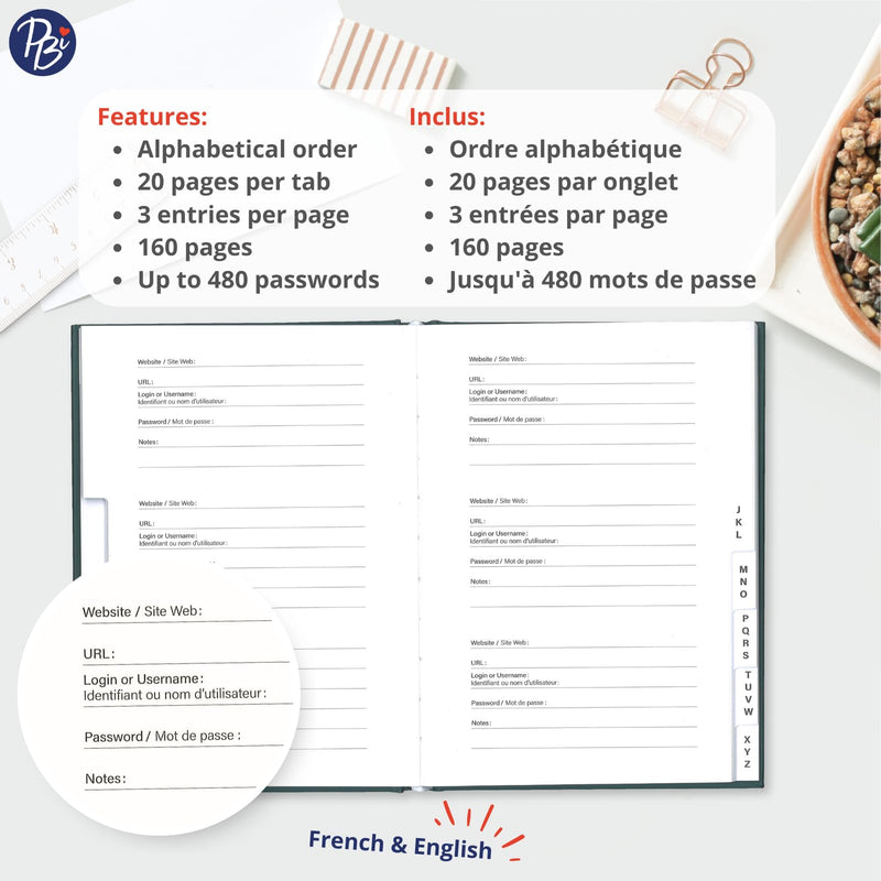 Pierre Belvedere - PASSWORD NOTEBOOK - TOP SECRET - Limolin 