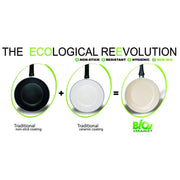 Pensofal - Princess Fry Pan 30cm/12" - Limolin 