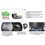 Pensofal - Princess Pastasi 24cm/9.5" - Limolin 