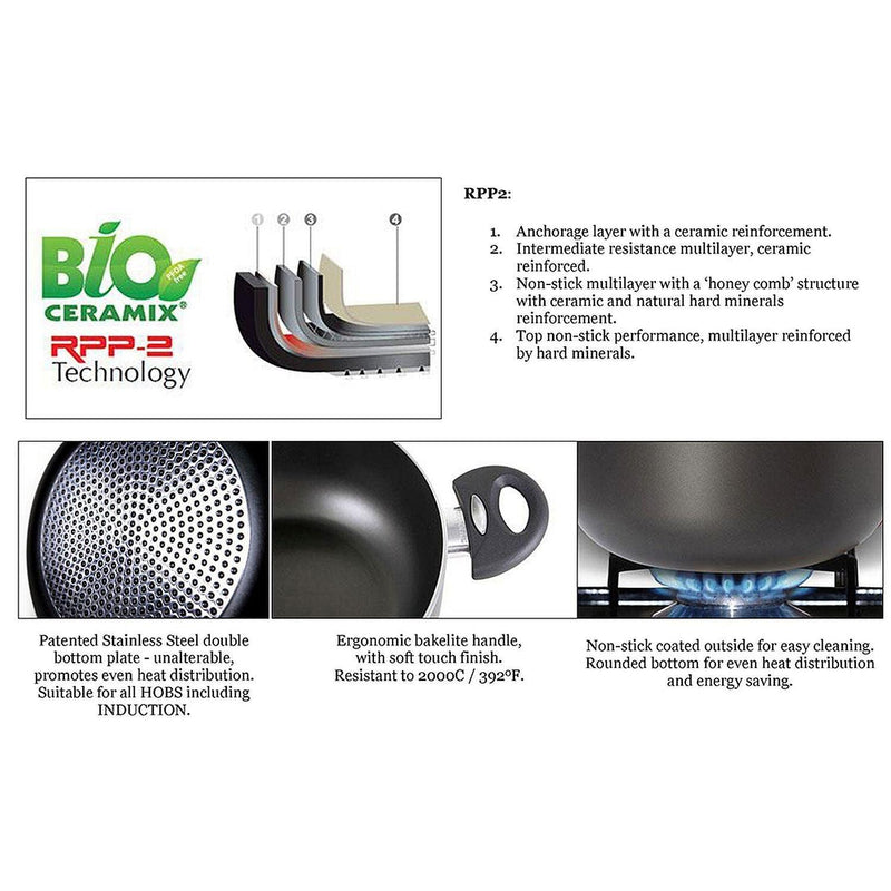 Pensofal - Princess Pastasi 24cm/9.5" - Limolin 