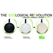 Pensofal - Princess Saucepan 2 handle with aroma lid 24cm/9.5" - Limolin 