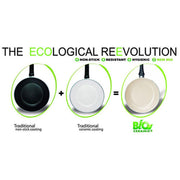 Pensofal - Princess Wok 1 Handle 28cm/11" - Limolin 