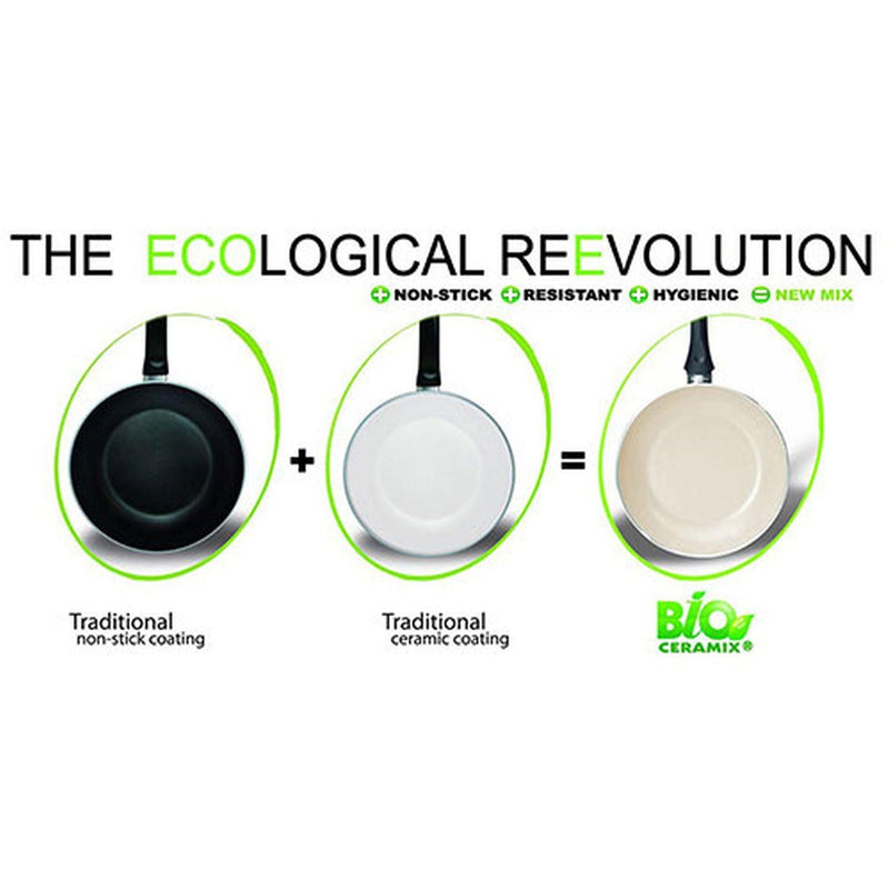 Pensofal - Princess Wok 1 Handle 28cm/11" - Limolin 