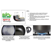 Pensofal - Princess Wok 1 Handle 28cm/11" - Limolin 