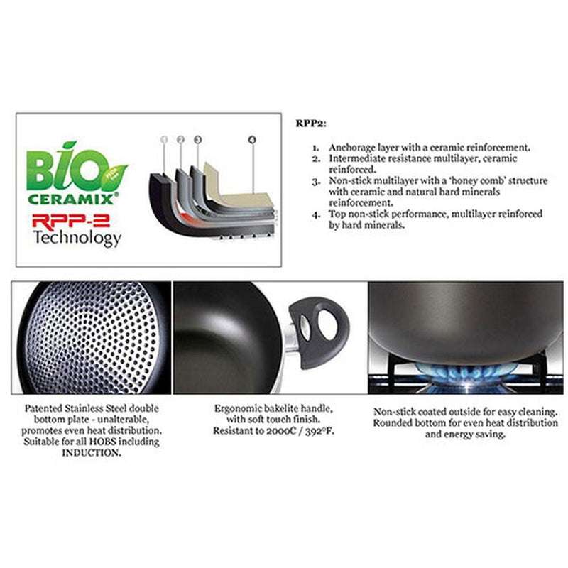 Pensofal - Princess Wok 1 Handle 28cm/11" - Limolin 