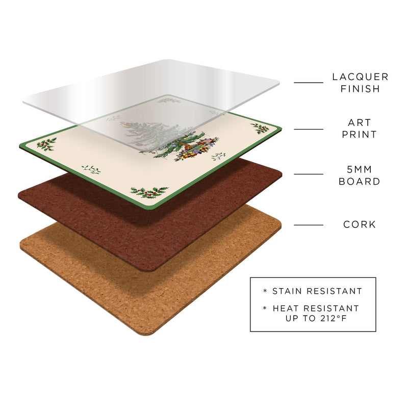 Pimpernel - Antique Rose Set of 4 Placemats | 15.7 x 11.7 Inch - Limolin 