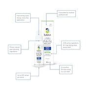 Purity - Kalaya Pain Relief  Back - Limolin 