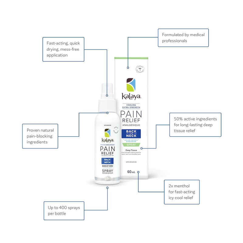 Purity - Kalaya Pain Relief  Back - Limolin 