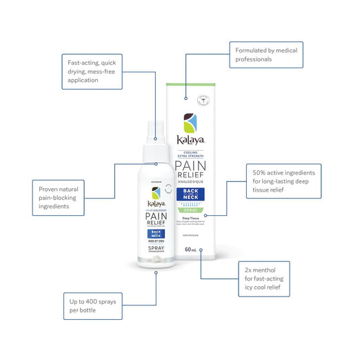 Purity - Kalaya Pain Relief  Back - Limolin 