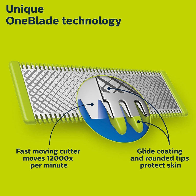 Philips OneBlade 360 Face QP2724/22