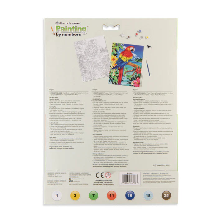 ROYAL - PBN Scarlet Macaw - Limolin 