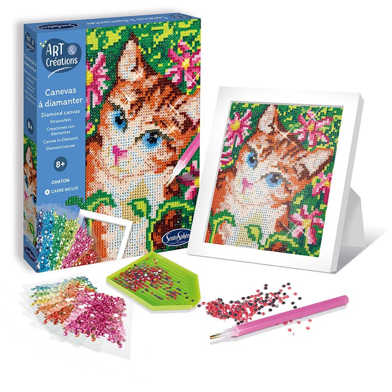 Sentosphere - Canevas A Diamanter - Chat - Limolin 