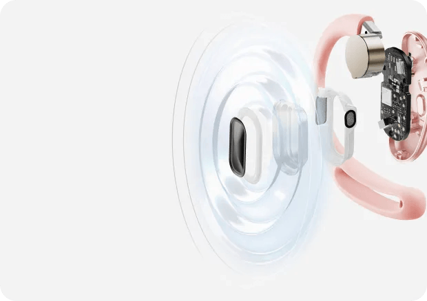 Shokz - OpenFit Air - Bluetooth Headset - Limolin 