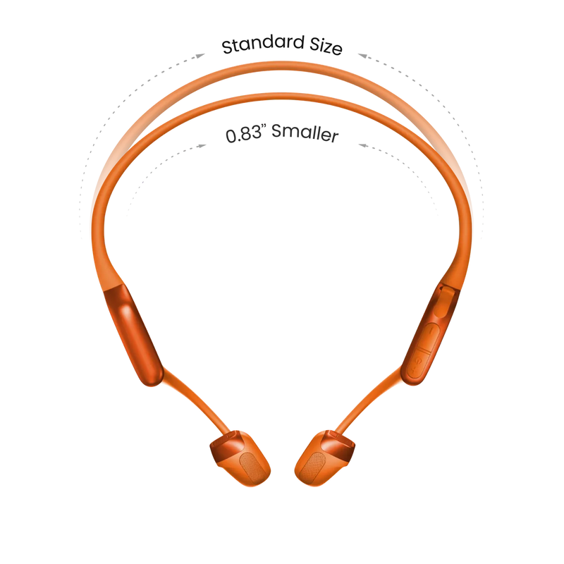 Shokz - OpenRun Pro 2 Mini - Orange - Bluetooth Headset- S821-MN-OR-CA-326 - Limolin 