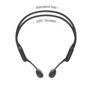 Shokz - OpenRun Pro Mini - Limolin 