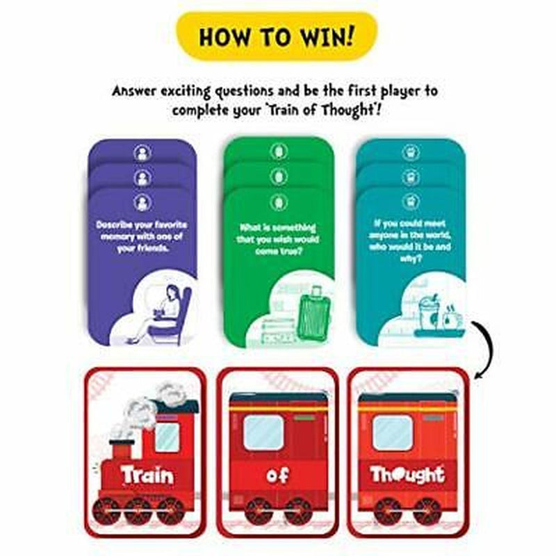 Skillmatics - Train of Thought (EN) - Limolin 