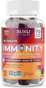 Suku - Immunity 60s - Limolin 