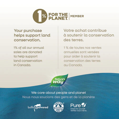 Targeted - Dry Eye (Mint) - Limolin 